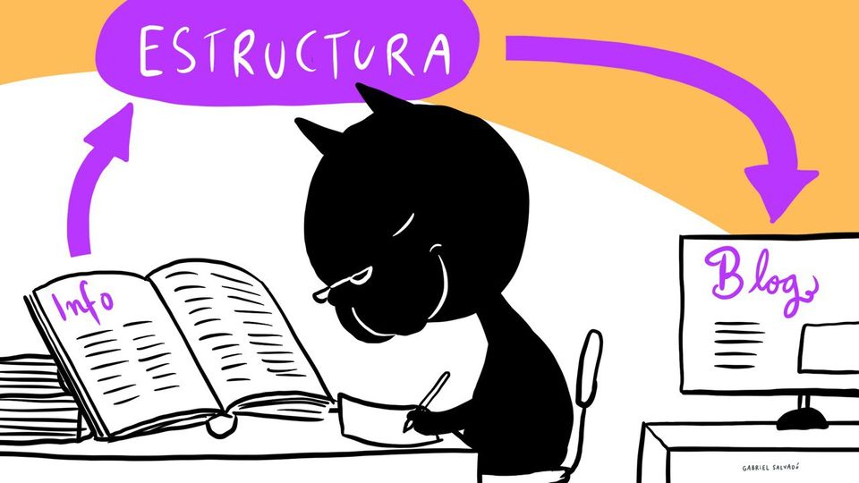 Del caos a la claridad: cómo organizarse para escribir un artículo de blog